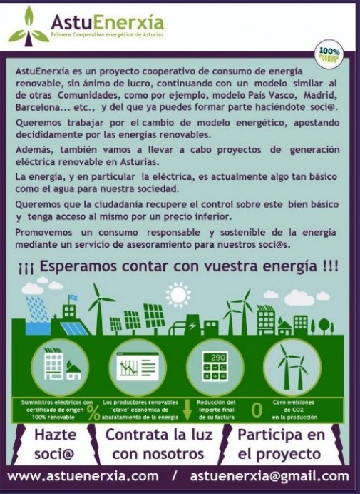 Presentación  AstuEnerxia (Cooperativa de energía renovable de Asturias)