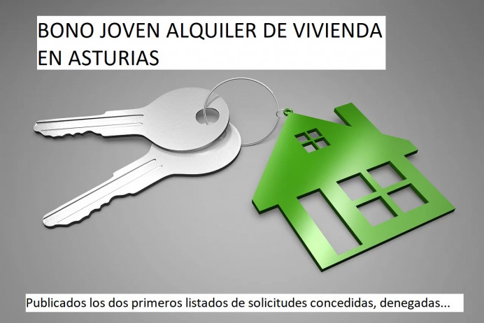 Bono Joven para el alquiler de viviendas