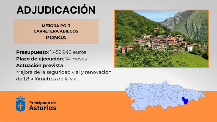 El Principado invierte 1,4 millones en mejorar la carretera de Abiegos (Ponga)