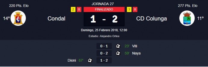 Condal 1 CD Colunga 2 Condal 1 CD Colunga 2
