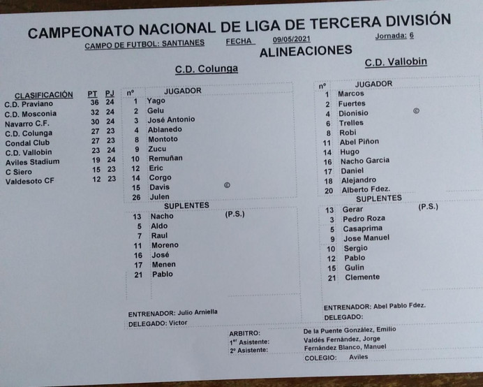 Importante victoria del Colunga ante el Vallobín