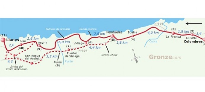 Camino de Santiago entre Poo y Celorio, acondicionamiento