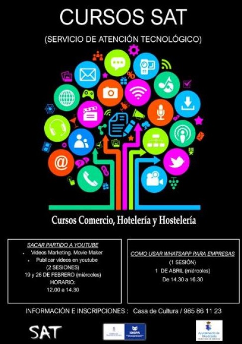 Cursos SAT en Ribadesella