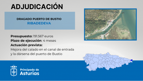 El Gobierno de Asturias adjudica por más de 191.000 euros el dragado del puerto de Bustio en Ribadedeva