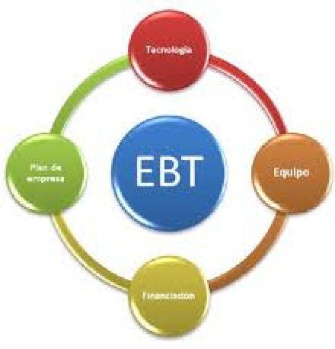 El Principado activa las convocatorias para la creación y consolidación de empresas de base tecnológica