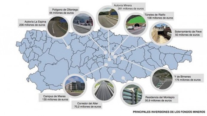 El Gobierno de Asturias adelantará a los municipios el dinero para la ejecución de los proyectos acogidos a los fondos mineros