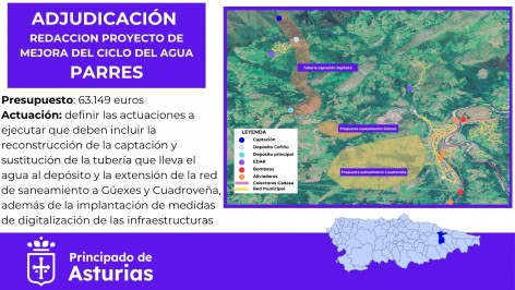 Movilidad destina 63.000 euros al proyecto de mejora del ciclo del agua en Guexes y Cuadroveña, Parres