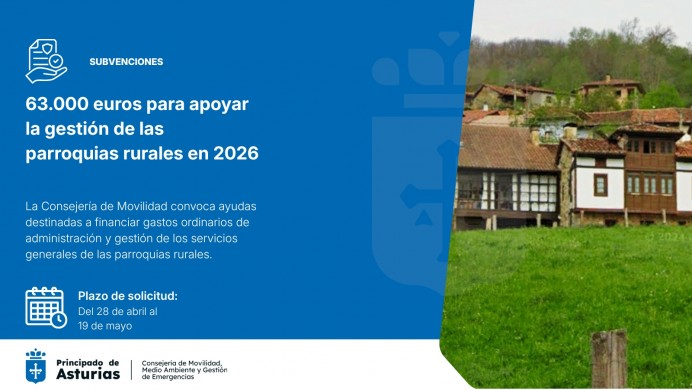 El Principado destina 63.000 euros a apoyar la gestión de las parroquias rurales en Asturias