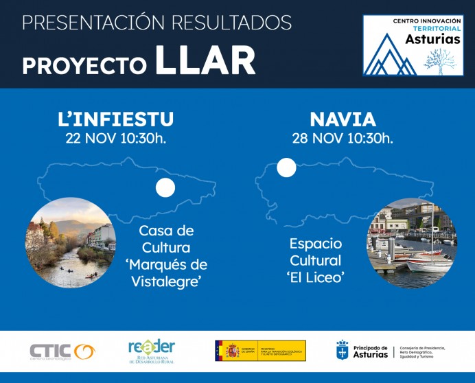 Principado presenta en Piloña el Proyecto LLAR para combatir la despoblación rural Principado presenta en Piloña el Proyecto LLAR para combatir la despoblación rural