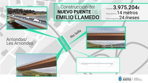 El Principado autoriza un gasto de casi cuatro millones para la ampliación del puente Emilio Llamedo de Arriondas
