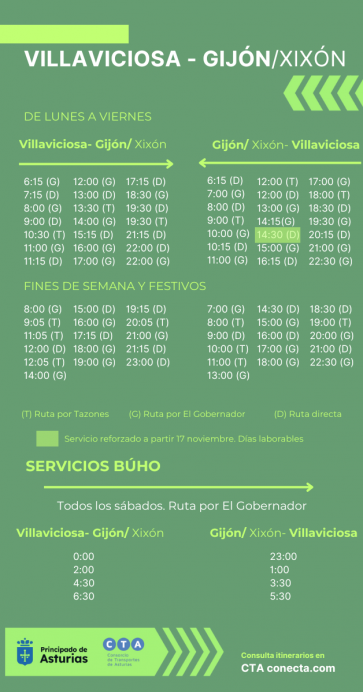 El Principado refuerza las conexiones de Villaviciosa con Gijón y Oviedo ante el aumento de la demanda