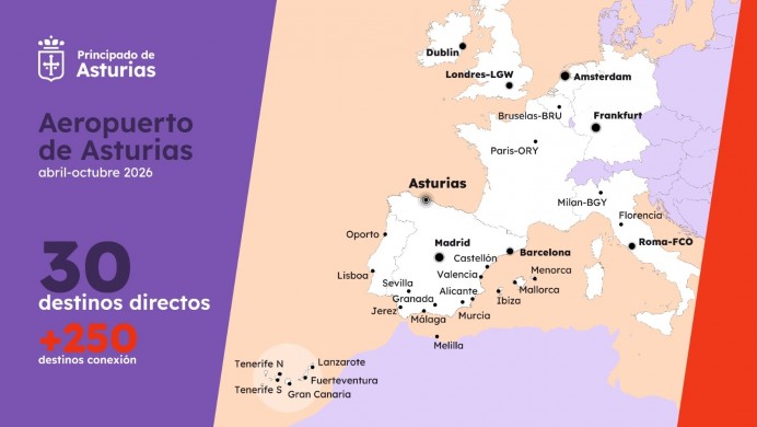 Asturias estrena la temporada aérea de verano con 30 destinos directos y más de 1,6 millones de plazas