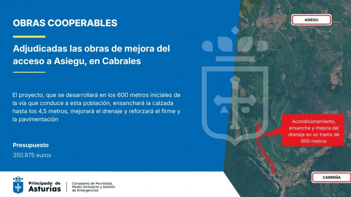 Asiegu mejorará el acceso a la localidad con una actuación en la carretera