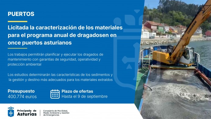 Once puertos asturianos serán analizados para preparar los próximos dragados