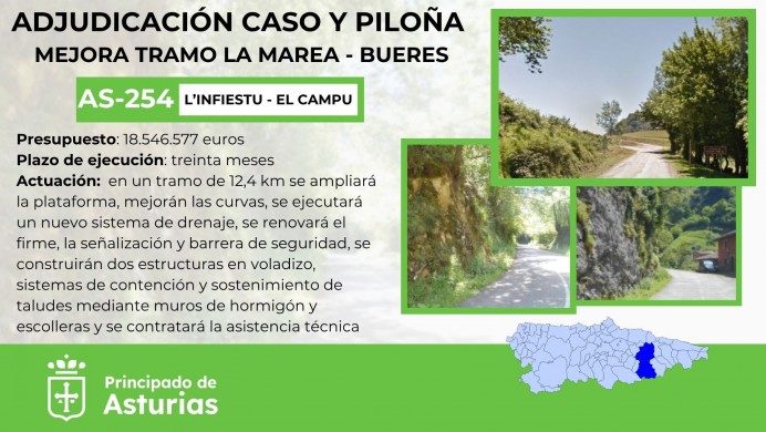 Asturias invertirá más de 18,5 millones en la mejora de la AS-254 entre La Marea y Bueres Asturias invertirá más de 18,5 millones en la mejora de la AS-254 entre La Marea y Bueres