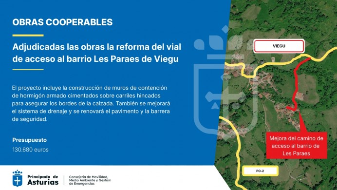 Mejorarán la carretera de acceso al barrio de Les Paraes de Viegu, en Ponga