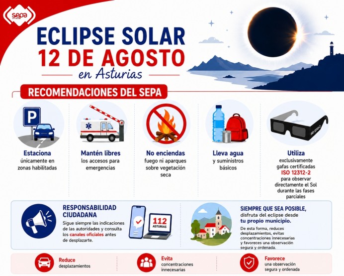 Eclipse total en Asturias: el SEPA pide evitar desplazamientos y prohibirá el baño en varias playas